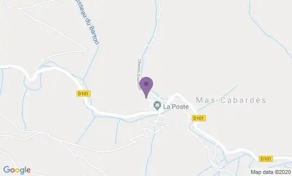 Localisation Aribaud Pascal