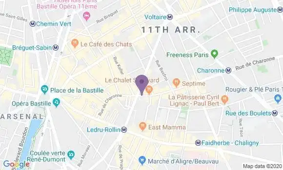 Localisation Clarens Benjamin