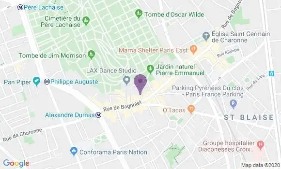 Localisation Becard Laurent
