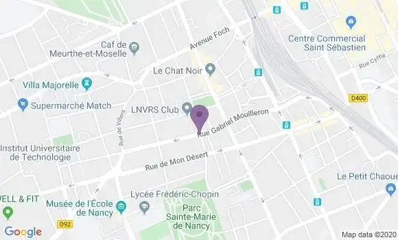 Localisation Gross Daniel