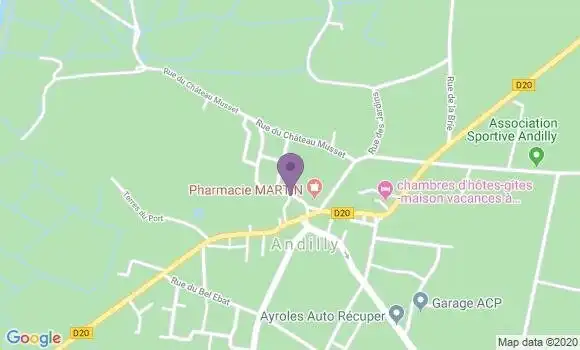 Localisation Alborini Daniel