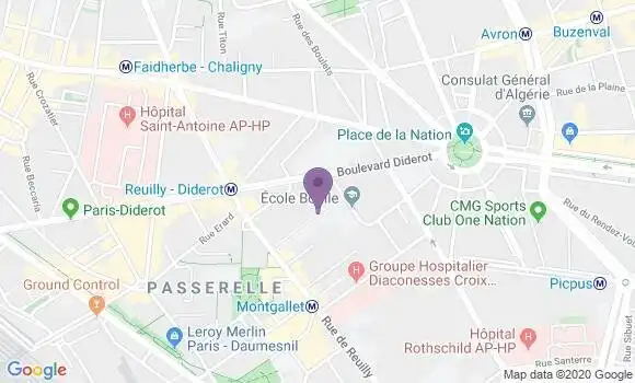 Localisation Roux Philippe