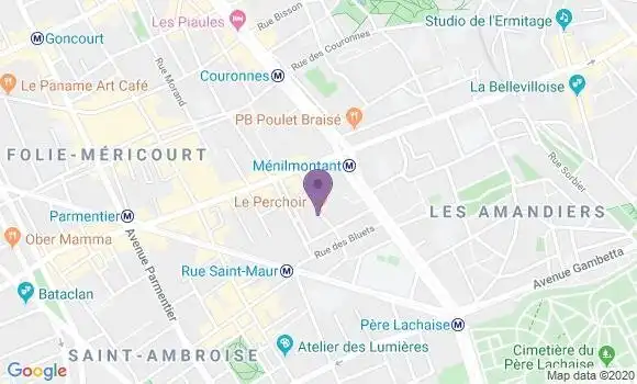 Localisation Biecher Christian
