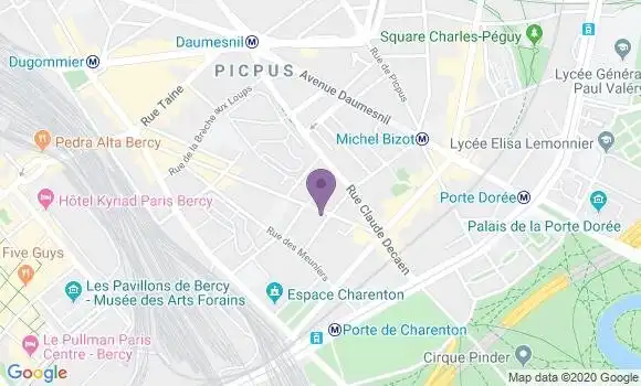Localisation Corda Patrick