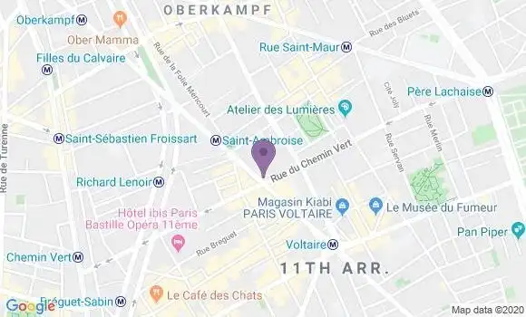 Localisation Kakon Ruben