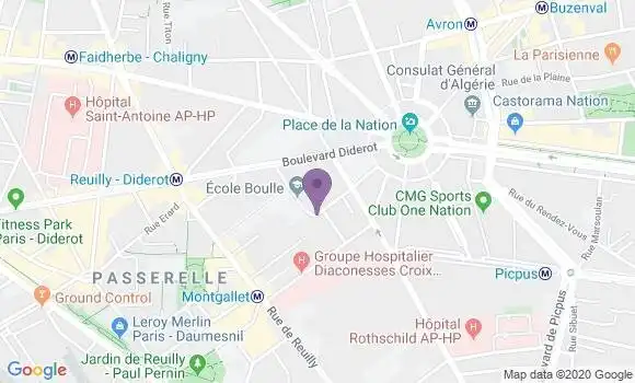 Localisation Kovacic Eric