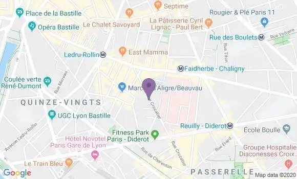 Localisation Mtre Benchetrit Hervé
