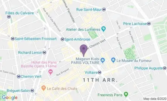 Localisation Mtre Sow Moustapha