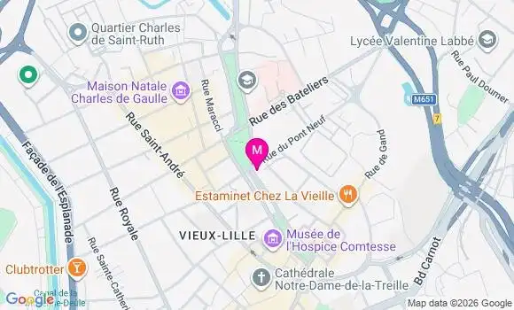 Localisation Mtre El Mallahi Fatéha