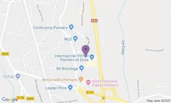 Localisation Caisse d