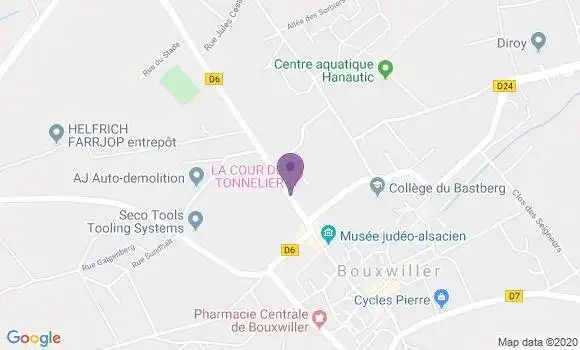 Localisation Caisse d