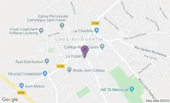 Localisation Loos En Gohelle Bp - 62750