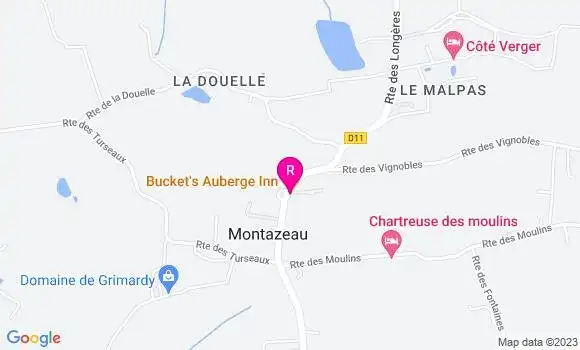 Localisation Bucket