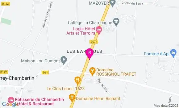 Localisation Gevrey Kebab