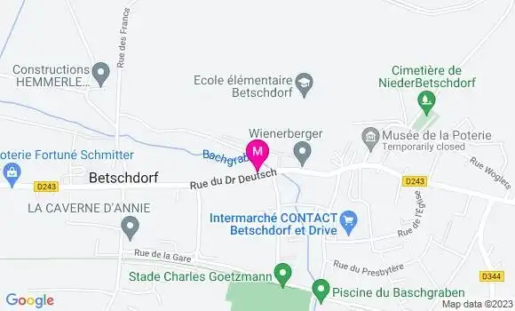 Localisation TotalEnergies