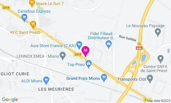 Localisation Bp