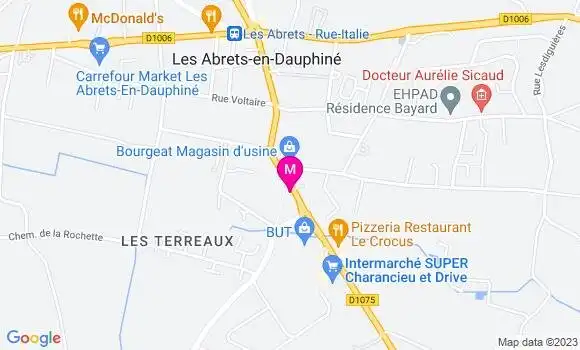 Localisation Bp