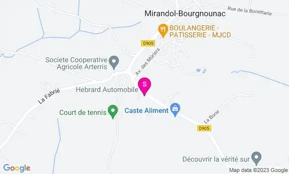 Localisation Total
