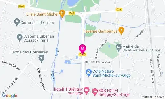Localisation Bp