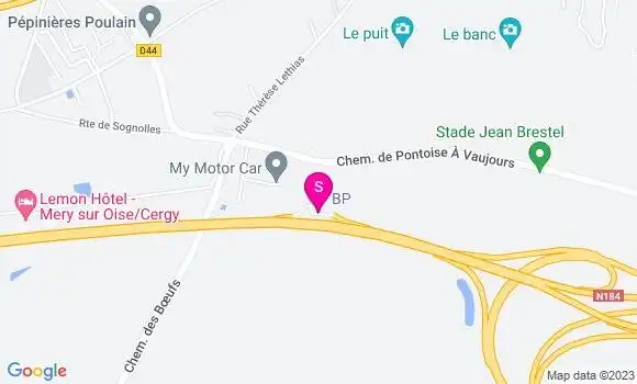 Localisation Bp