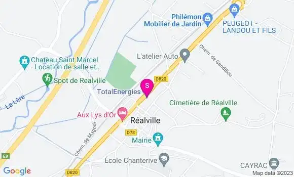 Localisation Stroh