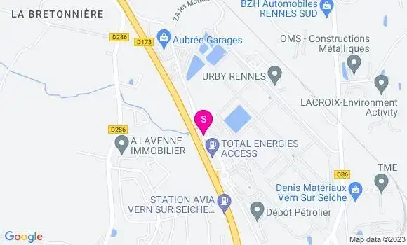 Localisation Total Energies