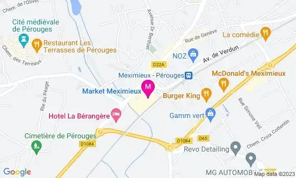 Localisation Market