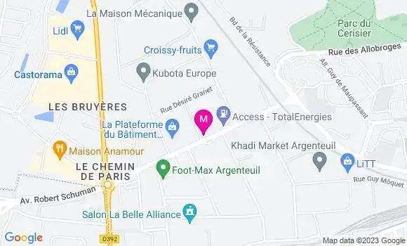 Localisation Total Châteaubriand