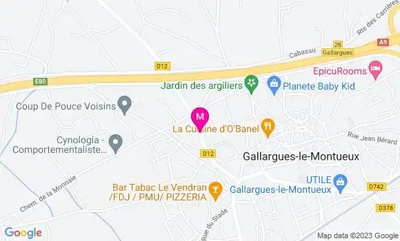Localisation Total Energies