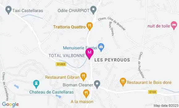 Localisation Total