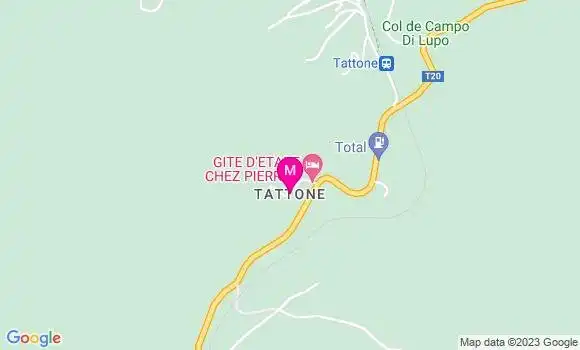 Localisation Total