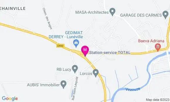 Localisation Station Total