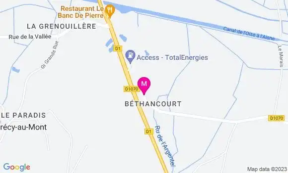 Localisation Access TotalEnergies