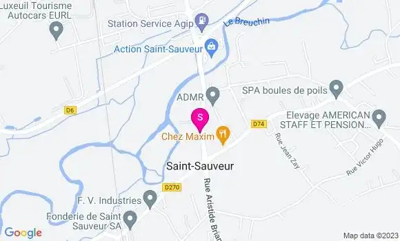 Localisation Station Total