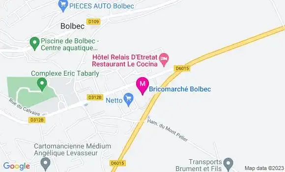 Localisation Netto
