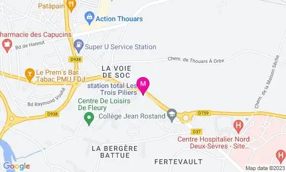 Localisation Station Total