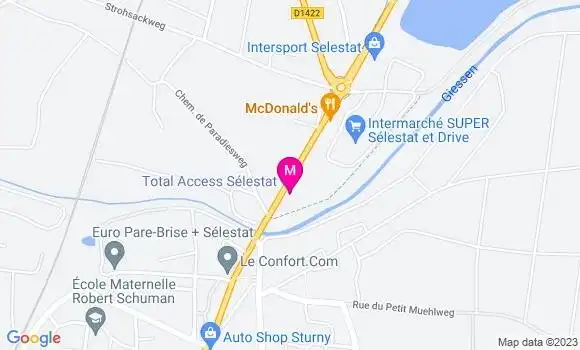 Localisation Access TotalEnergies