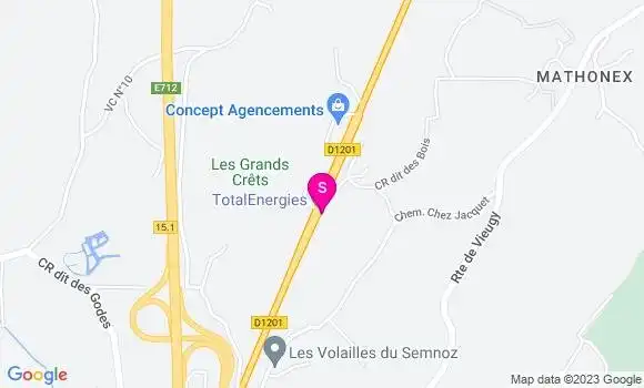 Localisation Total