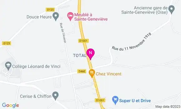 Localisation Total