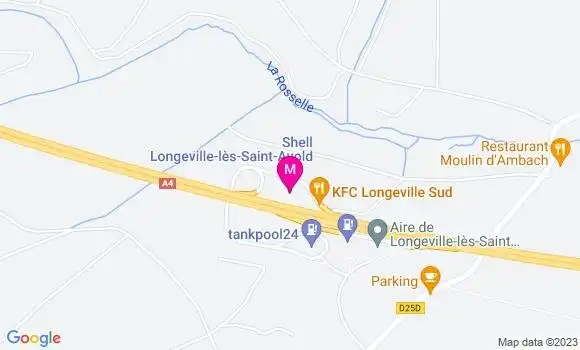 Localisation Shell