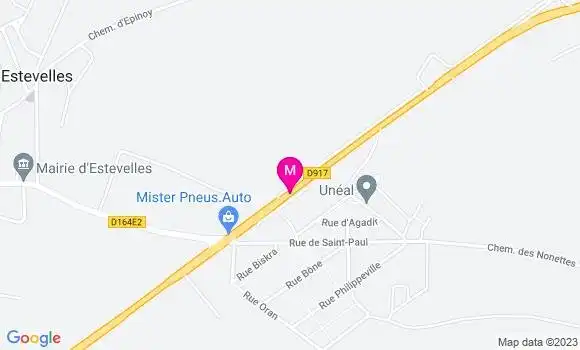 Localisation Station Total