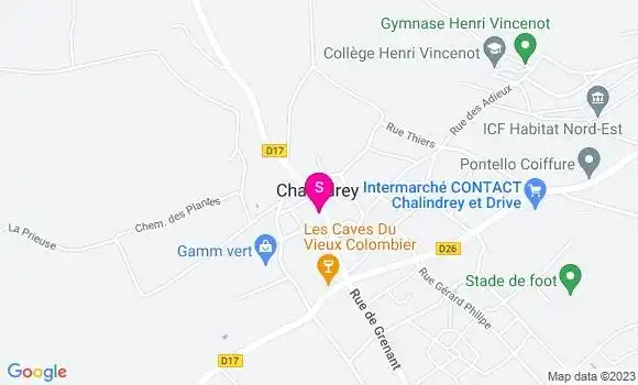 Localisation Avia