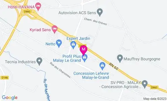 Localisation Netto