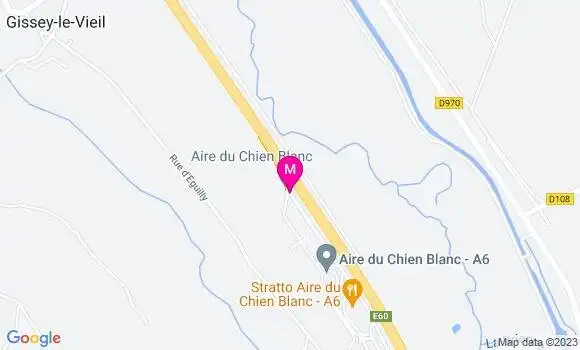 Localisation Shell