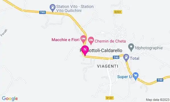 Localisation Total