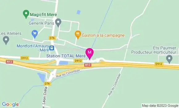 Localisation Station Total