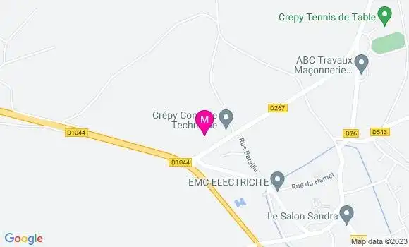 Localisation Gulf