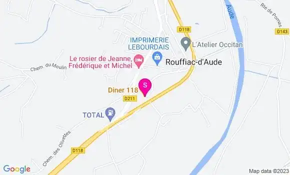 Localisation Total
