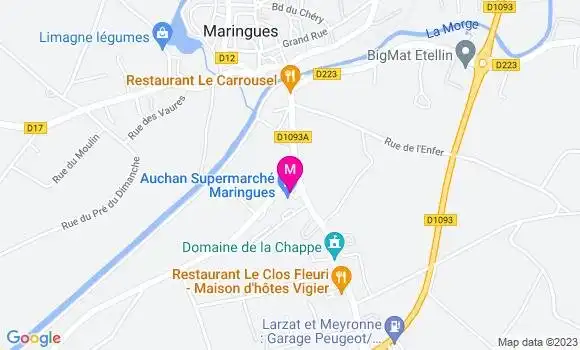 Localisation Auchan
