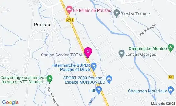 Localisation Station Total